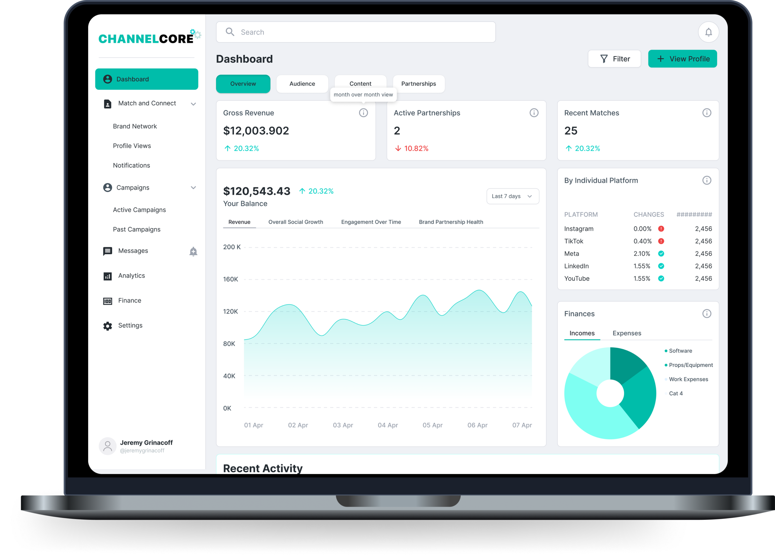 ChannelCore Creator Dashboard